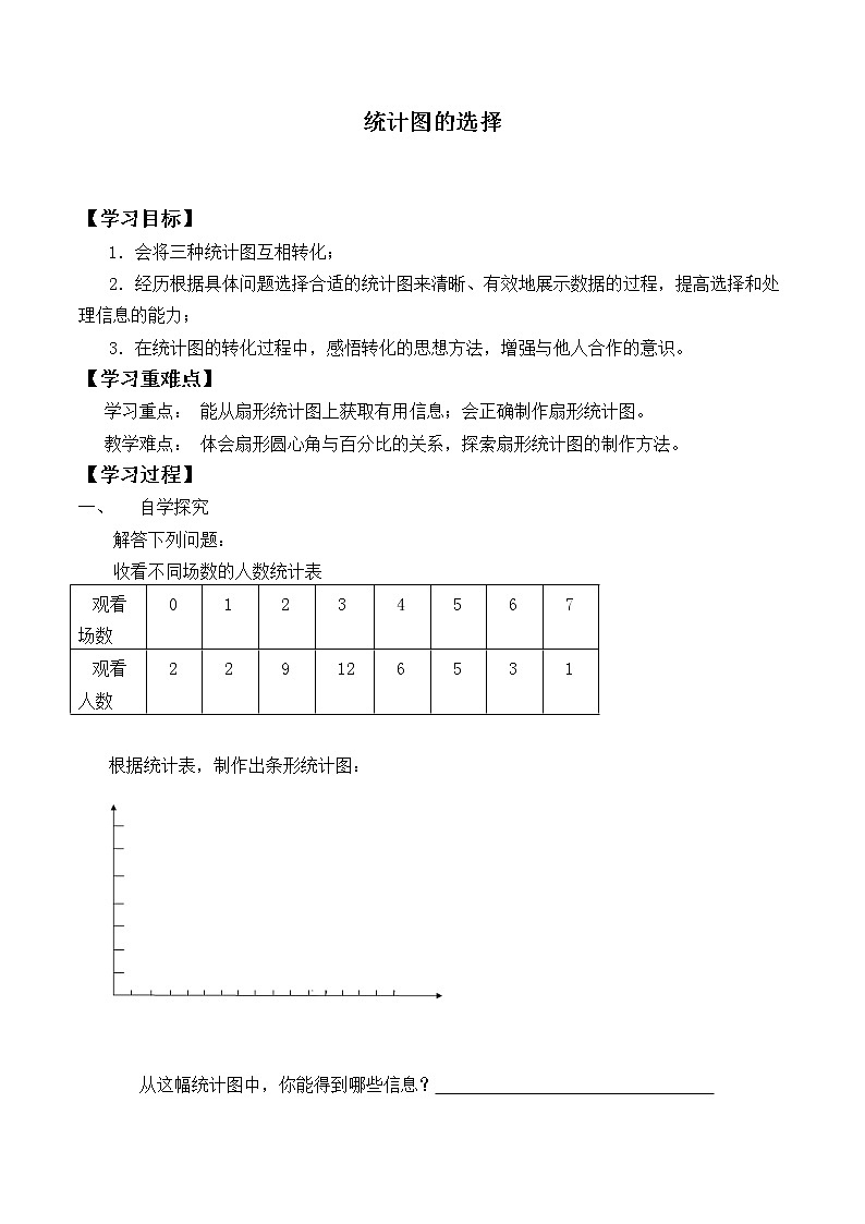 六年级数学北师大版上册 5.2 统计图的选择   学案201