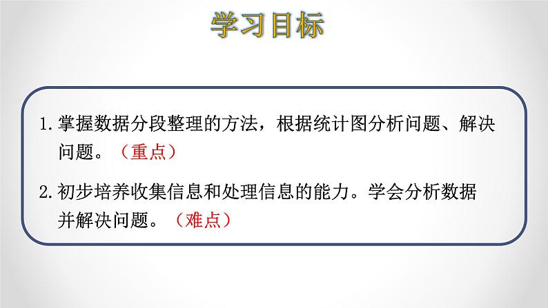 六年级数学北师大版上册 5.3 身高的情况   课件1第2页