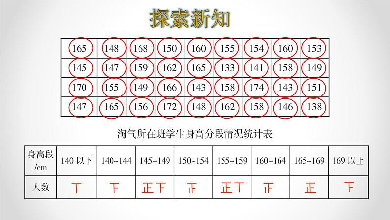 六年级数学北师大版上册 5.3 身高的情况   课件1第8页