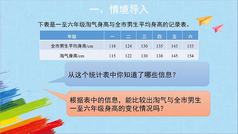 六年级数学北师大版上册 5.4 身高的变化   课件02