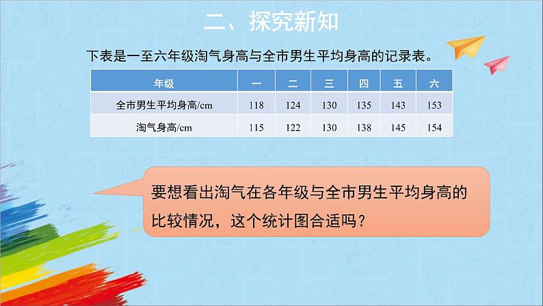 六年级数学北师大版上册 5.4 身高的变化   课件03