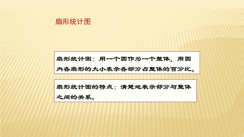 六年级数学北师大版上册 5.4 身高的变化   课件102