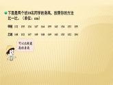 六年级数学北师大版上册 5.4 身高的变化   课件1