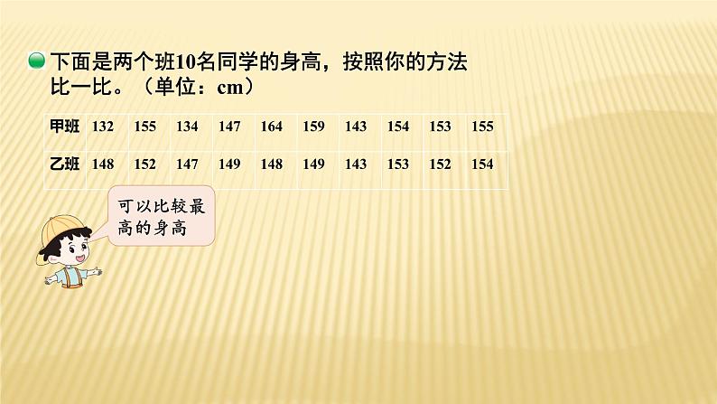 六年级数学北师大版上册 5.4 身高的变化   课件104