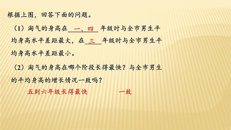 六年级数学北师大版上册 5.4 身高的变化   课件106