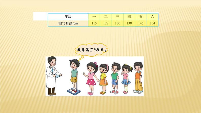 六年级数学北师大版上册 5.4 身高的变化   课件303