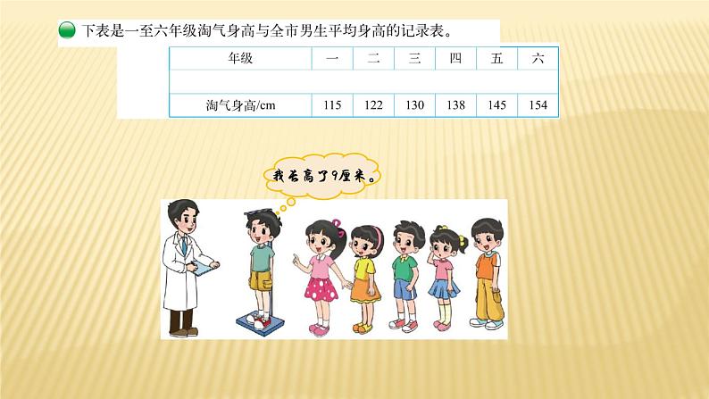 六年级数学北师大版上册 5.4 身高的变化   课件304