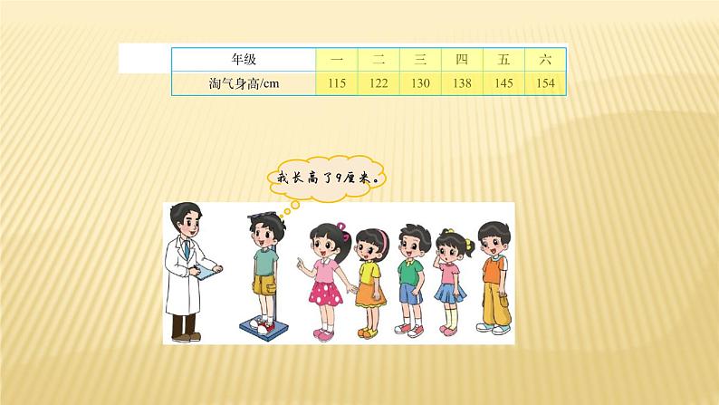 六年级数学北师大版上册 5.4 身高的变化   课件503