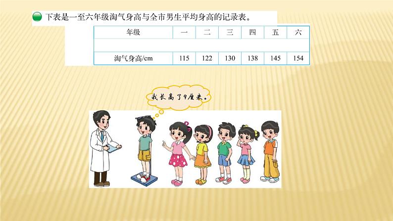 六年级数学北师大版上册 5.4 身高的变化   课件504