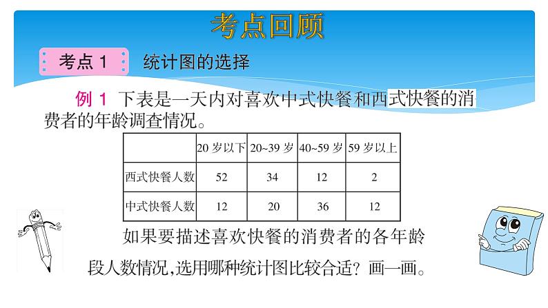 六年级数学北师大版上册 五 数据处理   课件1第3页