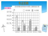 六年级数学北师大版上册 五 数据处理   课件1