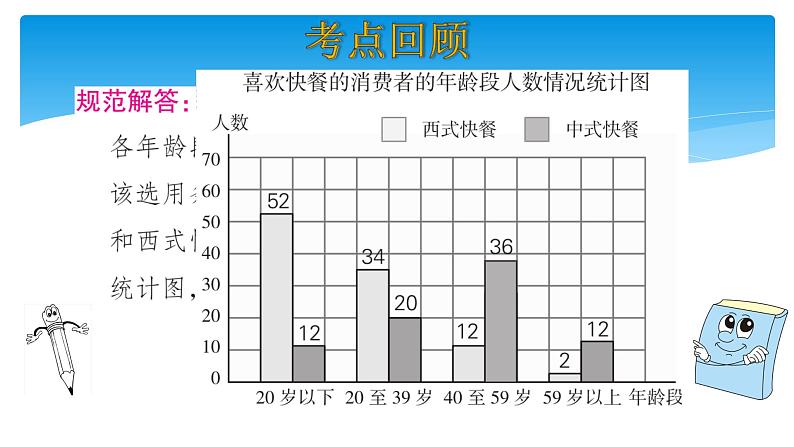 六年级数学北师大版上册 五 数据处理   课件1第4页