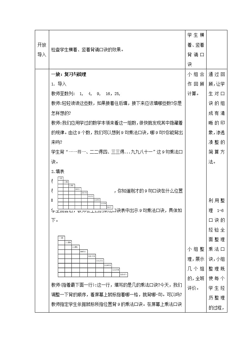 第六单元表内乘法（二）整理和复习（教案）二年级上册数学人教版02