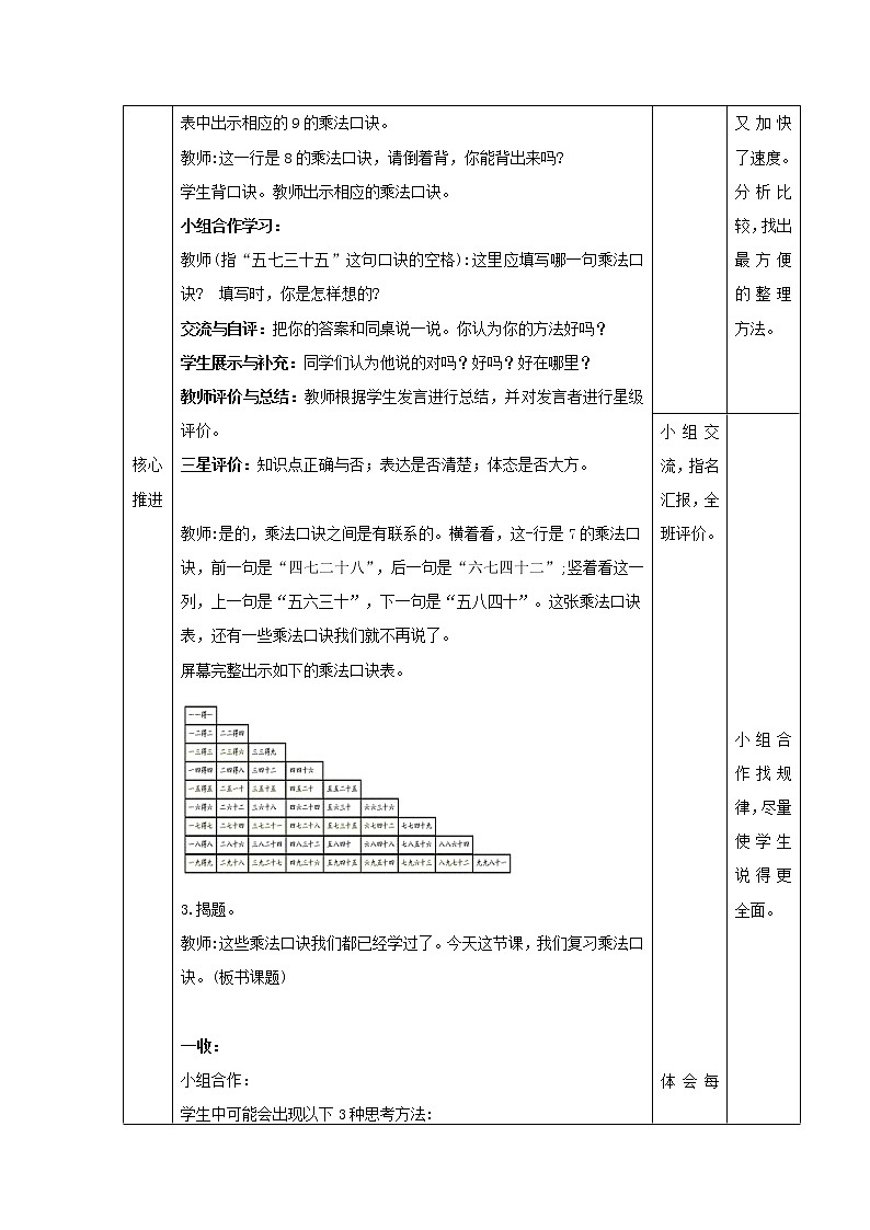 第六单元表内乘法（二）整理和复习（教案）二年级上册数学人教版03