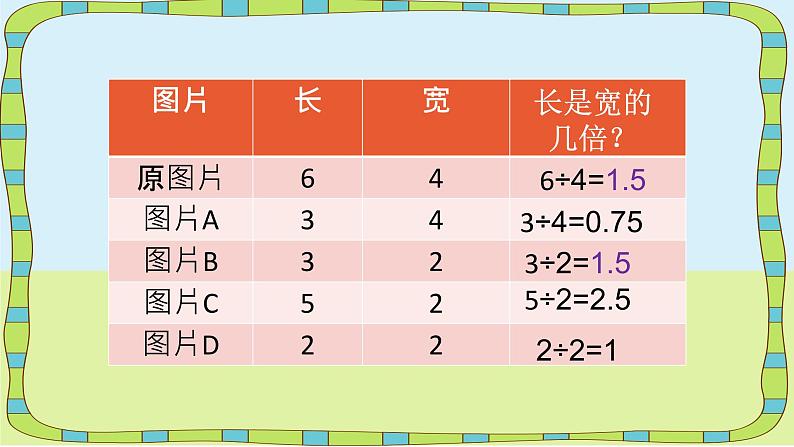 六年级数学北师大版上册 6.1 生活中的比   课件第4页