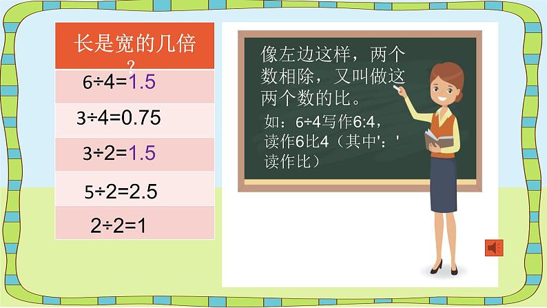 六年级数学北师大版上册 6.1 生活中的比   课件第5页