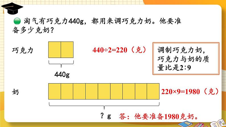 六年级数学北师大版上册 6.3 比的应用   课件206