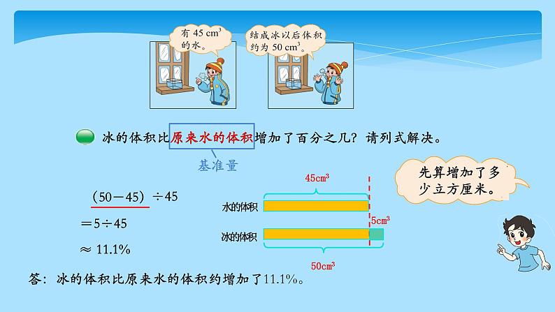 六年级数学北师大版上册 7.1 百分数的应用（一）  课件206