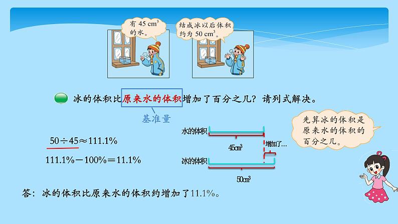 六年级数学北师大版上册 7.1 百分数的应用（一）  课件207