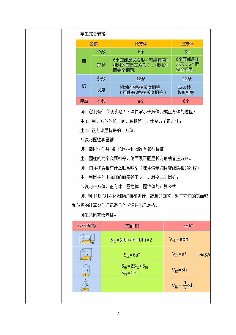 人教版小学数学六下6.2.2《立体图形的认识与测量》PPT课件（送教案+练习）02