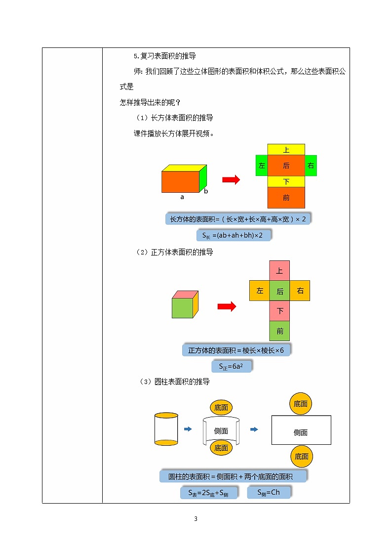 人教版小学数学六下6.2.2《立体图形的认识与测量》PPT课件（送教案+练习）03