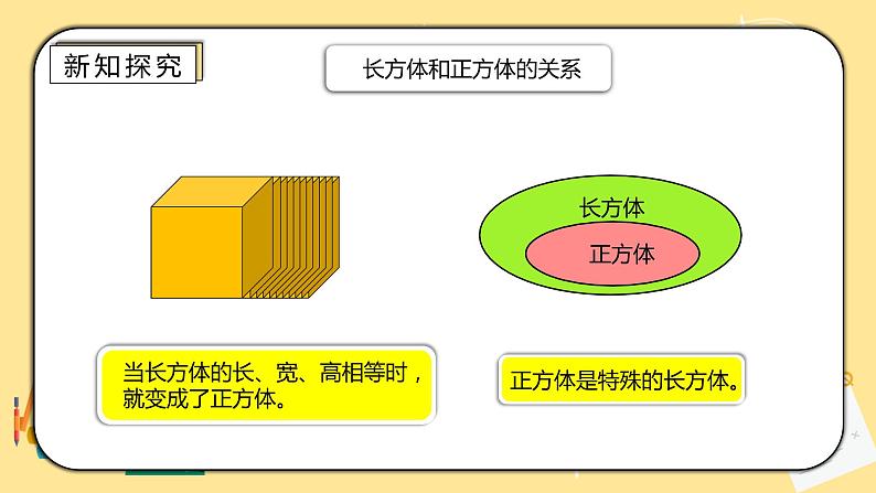 人教版小学数学六下6.2.2《立体图形的认识与测量》PPT课件（送教案+练习）05