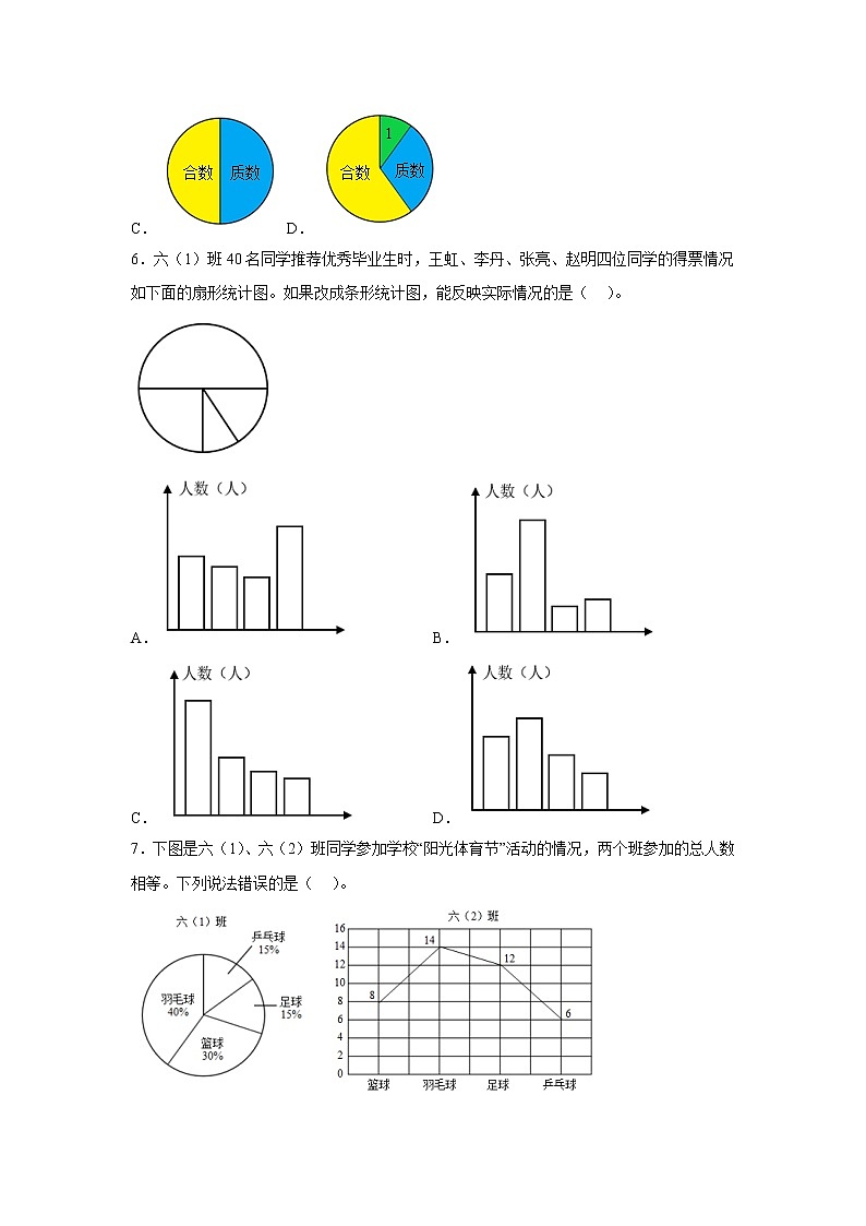 第7单元扇形统计图易错点练习卷（单元测试）-小学数学六年级上册人教版第2页