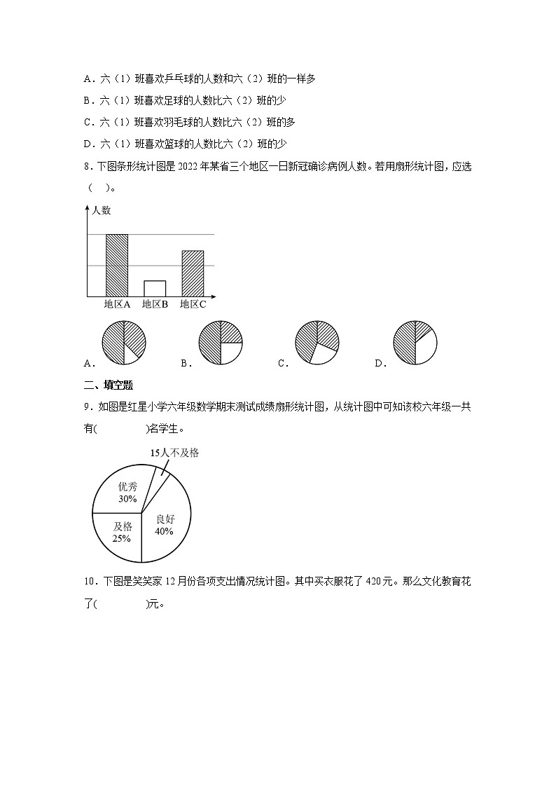 第7单元扇形统计图易错点练习卷（单元测试）-小学数学六年级上册人教版第3页