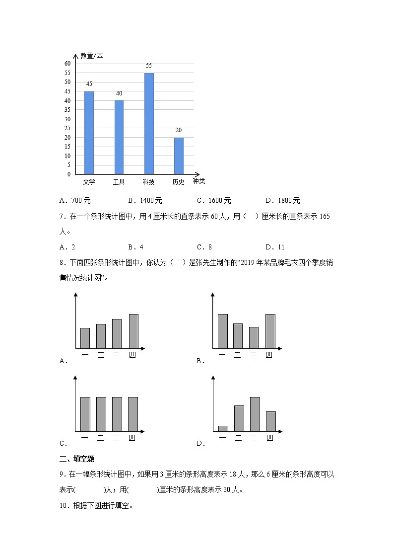 期末易错点：条形统计图练习卷（单元测试）-小学数学四年级上册人教版第3页
