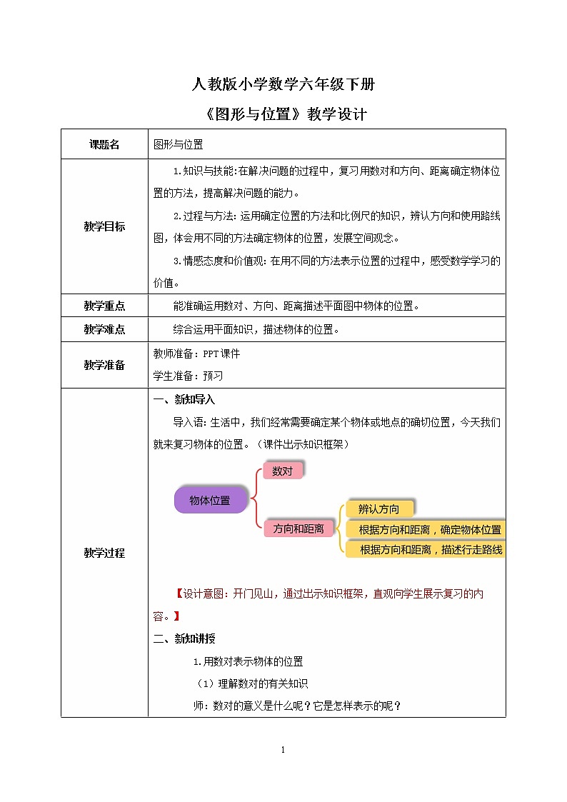 人教版小学数学六下6.2.4《图形与位置》PPT课件（送教案+练习）01