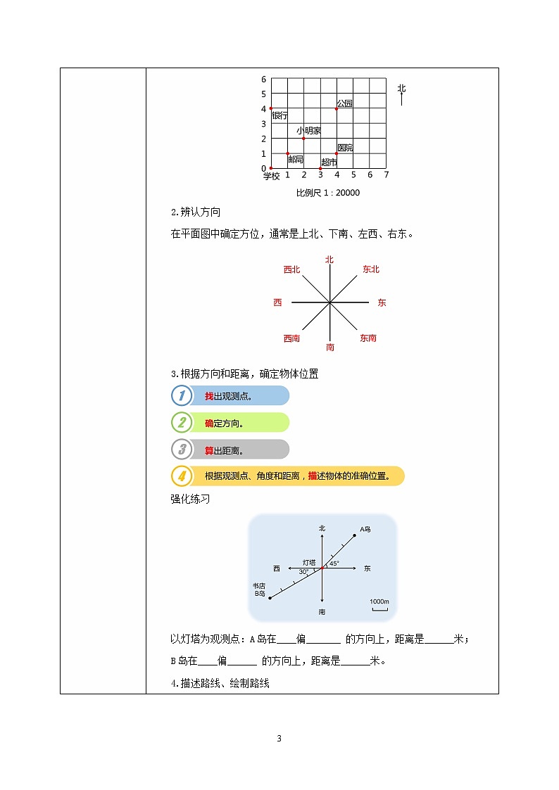 人教版小学数学六下6.2.4《图形与位置》PPT课件（送教案+练习）03
