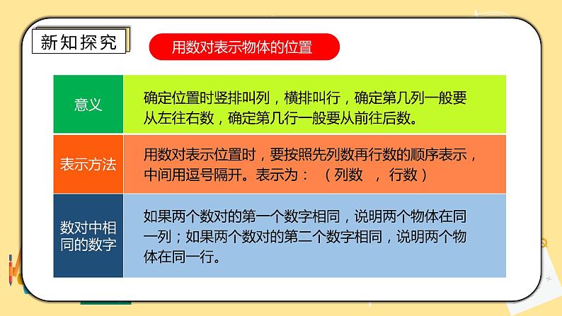 人教版小学数学六下6.2.4《图形与位置》PPT课件（送教案+练习）03