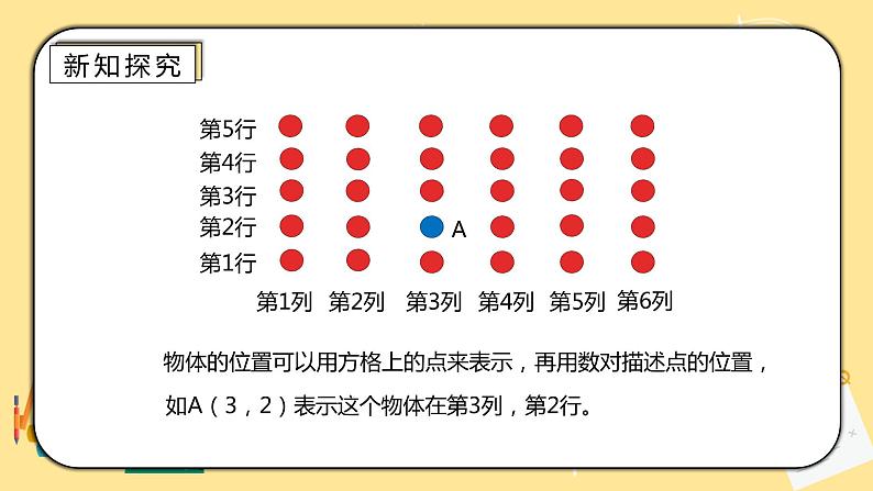 人教版小学数学六下6.2.4《图形与位置》PPT课件（送教案+练习）04