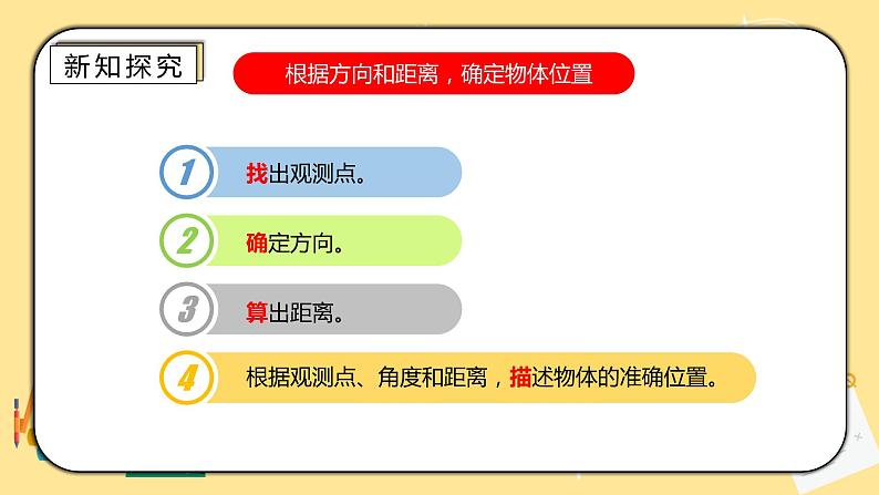 人教版小学数学六下6.2.4《图形与位置》PPT课件（送教案+练习）08