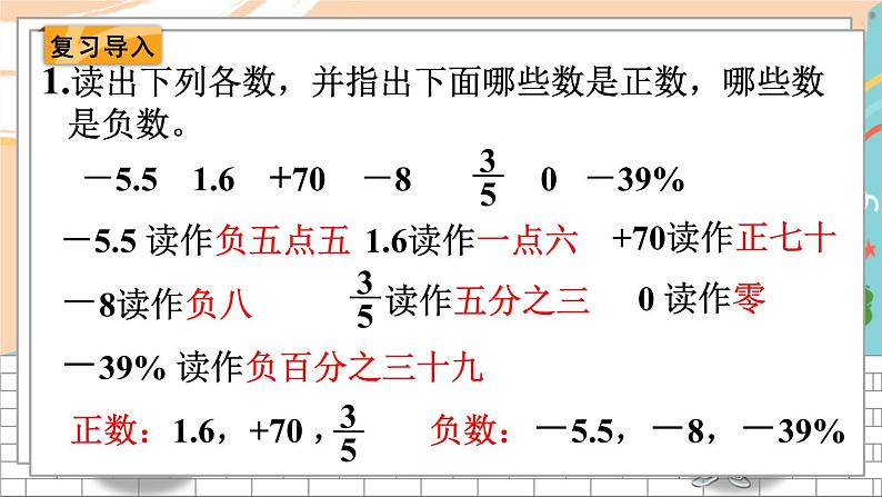 人教版六年级下改图片版 第1单元第2课时  在直线上表示数 PPT课件02