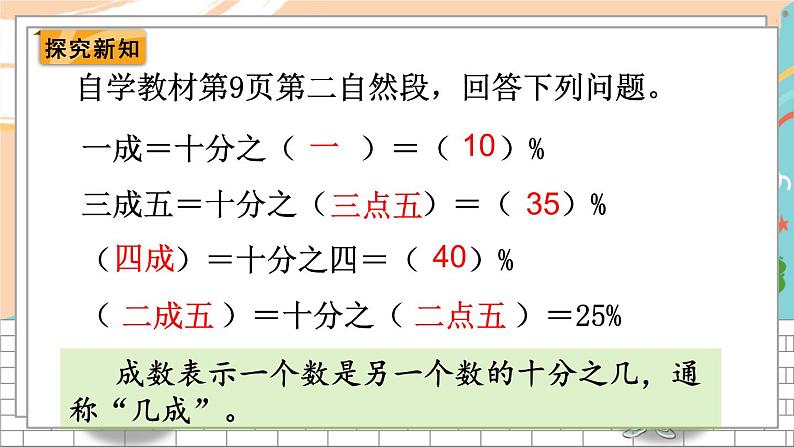 人教版六年级下改图片版 第2单元第2课时  成数 PPT课件03