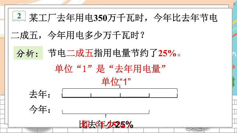 人教版六年级下改图片版 第2单元第2课时  成数 PPT课件05