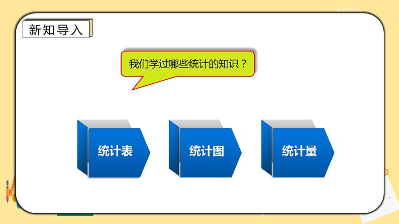 人教版小学数学六下6.3《统计与概率》PPT课件（送教案+练习）02