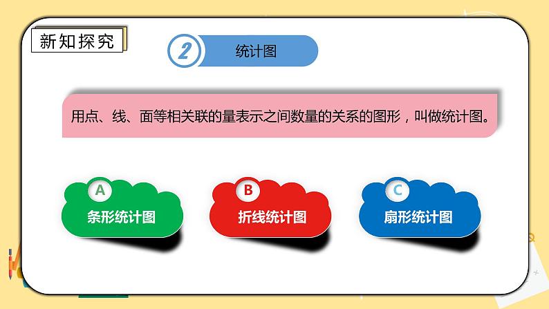 人教版小学数学六下6.3《统计与概率》PPT课件（送教案+练习）06