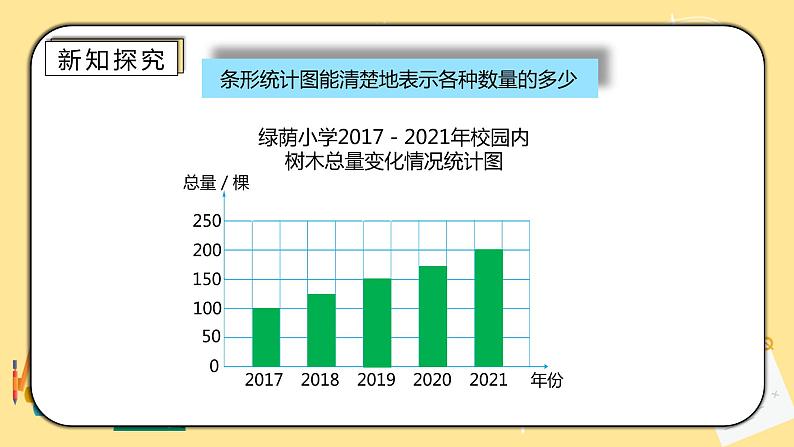 人教版小学数学六下6.3《统计与概率》PPT课件（送教案+练习）08