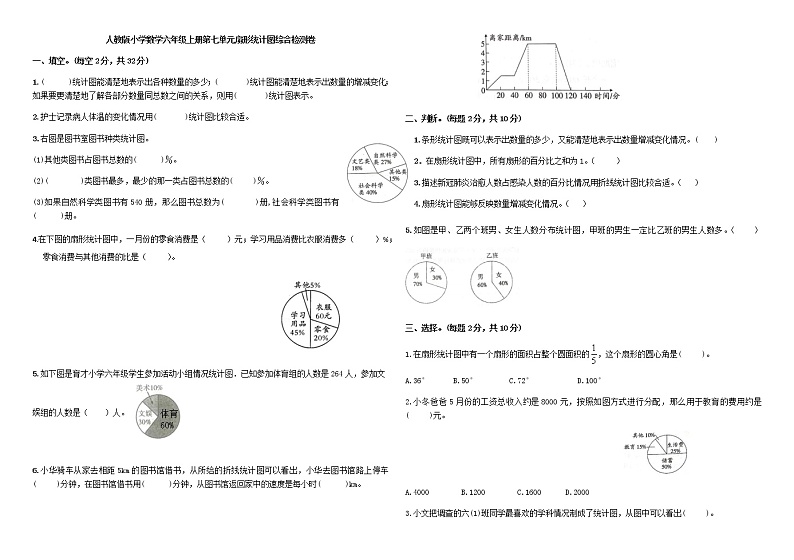 人教版六年级上册数学第七单元扇形统计图综合检测卷第1页