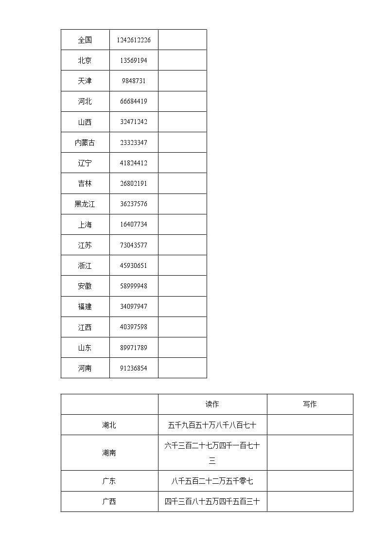 5.27万以上数的写法提升练习浙教版数学四年级上册（原卷版）第2页