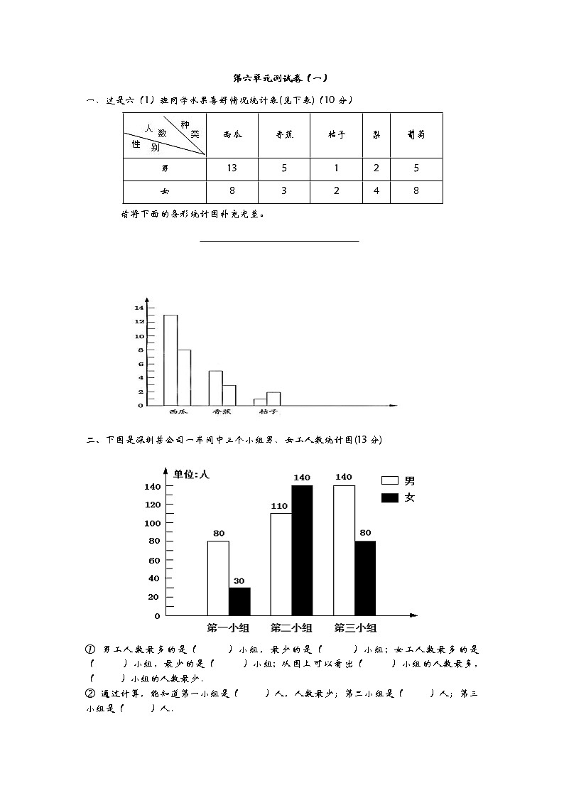 青岛版数学（六三制）五年级下册第六单元测试卷（1）附答案第1页