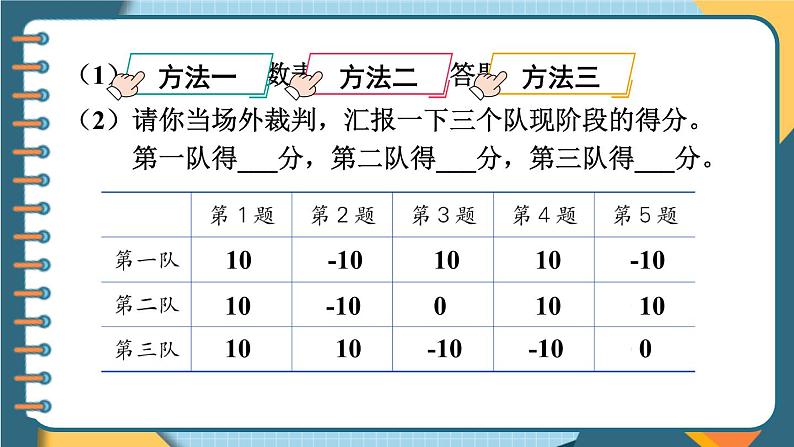 第4课时 用正、负数表示事物第5页