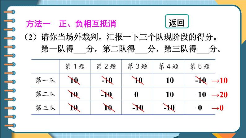 第4课时 用正、负数表示事物第6页