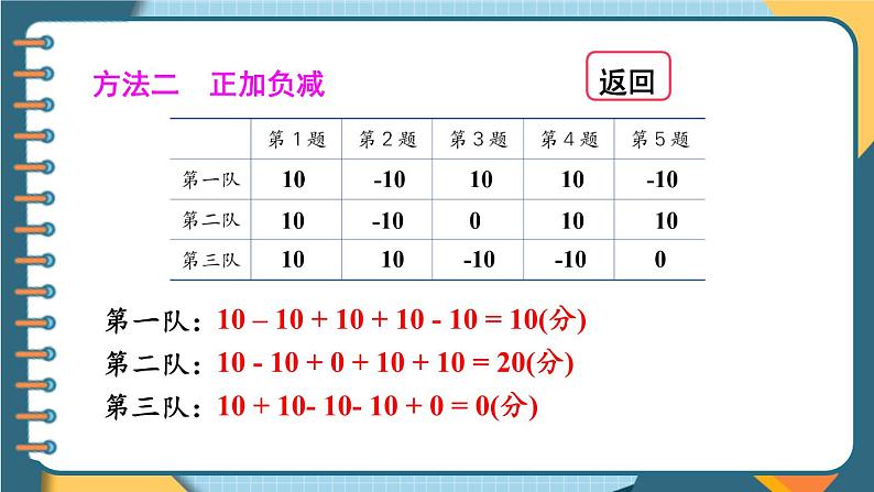 第4课时 用正、负数表示事物第7页