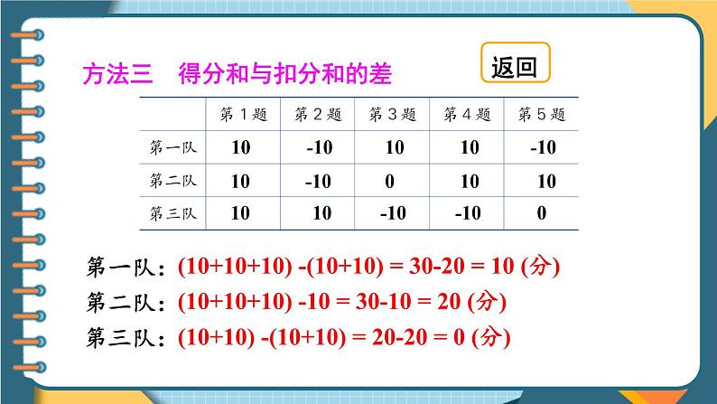 第4课时 用正、负数表示事物第8页