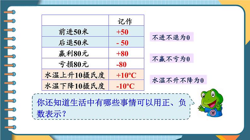 冀教版六下数学 《记录天气》 第3课时 用正、负数表示意义相反的量  PPT课件06