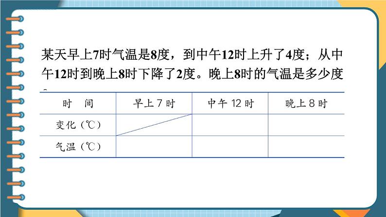 冀教版六下数学 《记录天气》 第5课时 用正、负数表示事物的变化  PPT课件08