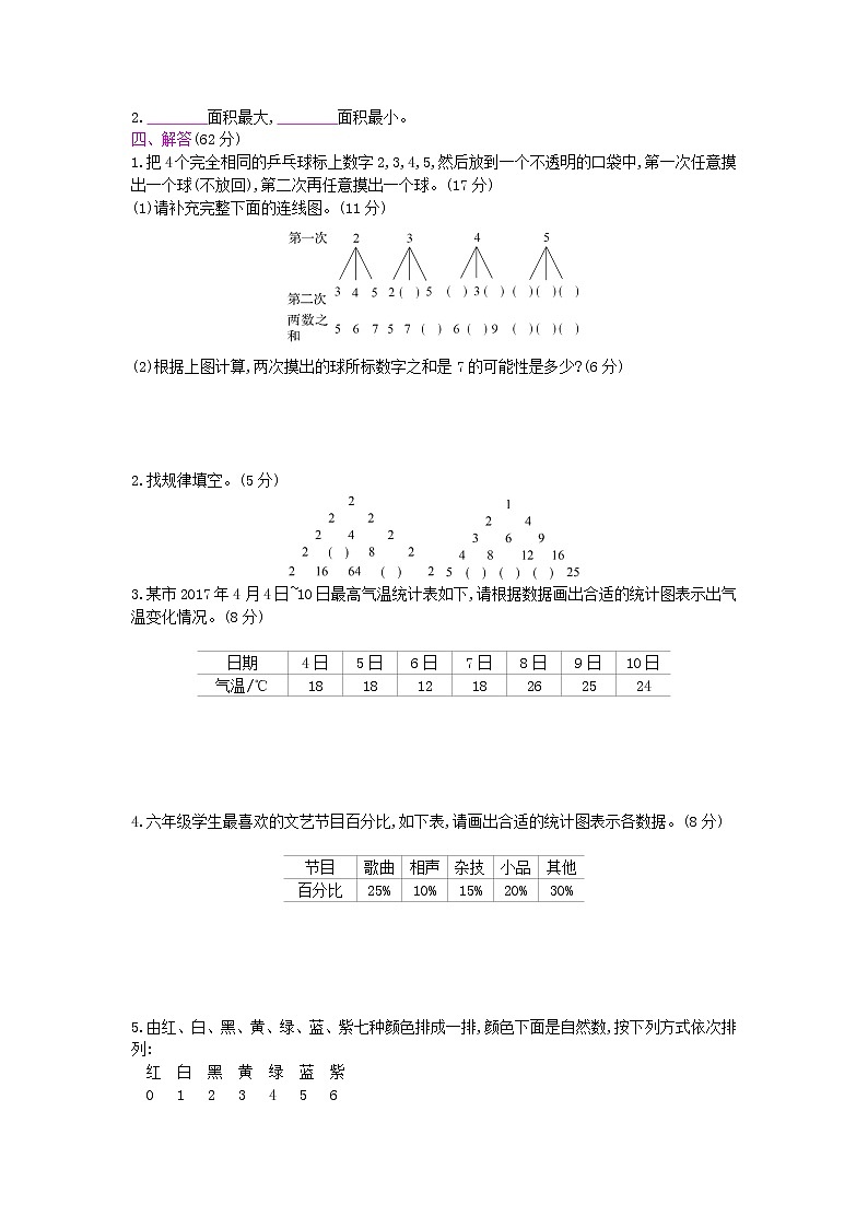 人教版数学六年级上册第7、8单元测试卷附答案第2页